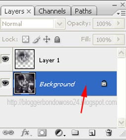 Membuat Efek Vignette Membuat Efek Vignette Dengan Photoshop