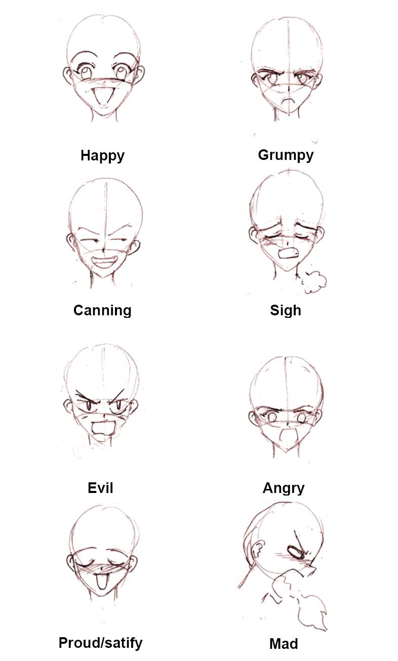 emotions  Coisas para desenhar, Como desenhar mangá, Conselhos para desenho