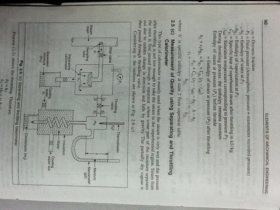 Separating & Throttling Calorimeter