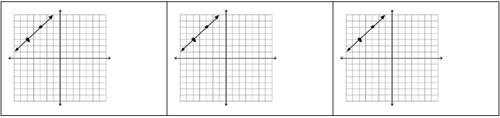 emerging tech ed math and google docs google images graph paper