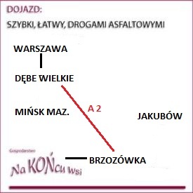 Mapa dojazdu