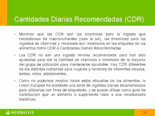 Productos Herbalife CDR