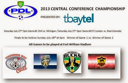 2013 Central Conference Championship