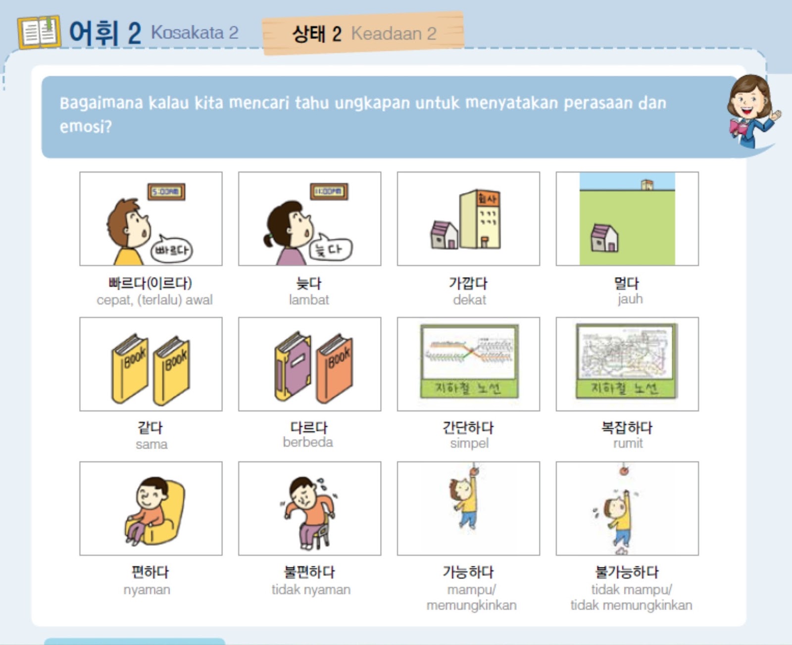 Lpk Hangeul Pilihan Tepat Untuk Belajar Bahasa Korea Kosakata Bahasa Korea