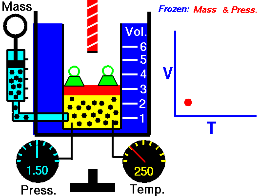 ISOTERMICO ISOCORICO isotermico isocorico: