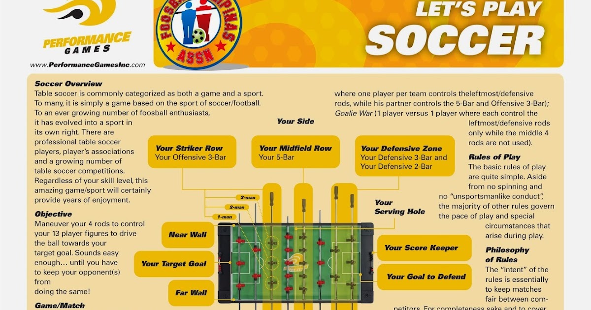 Manila Bay Open Newsblog The Rules of Play Poster