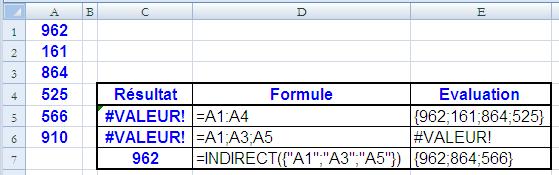 Modele De Lettre Bp Logo Design Illustration Vectorielle Vecteur