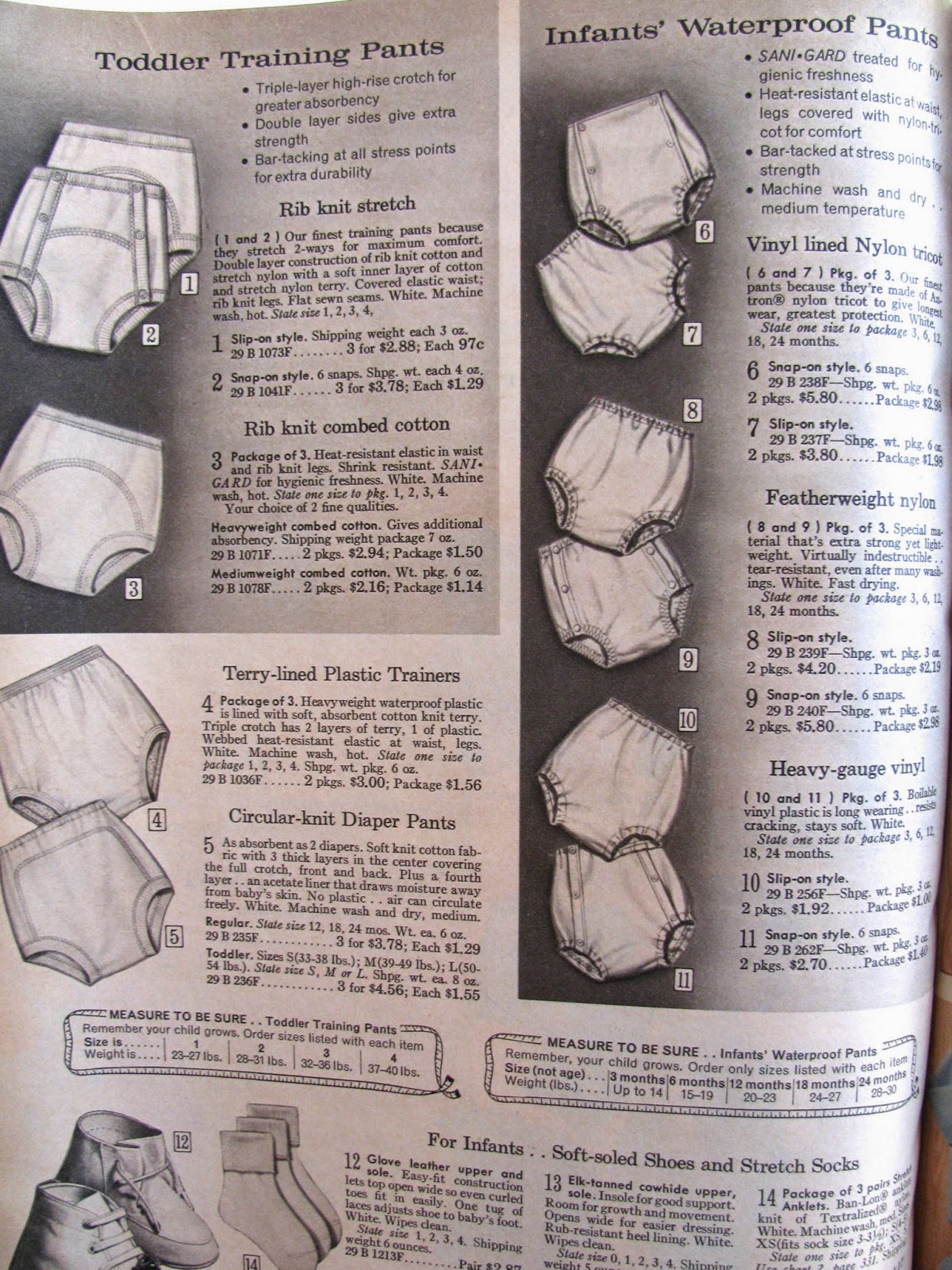 Dottie Luvgood Dottieluvgood - Profile Pinterest