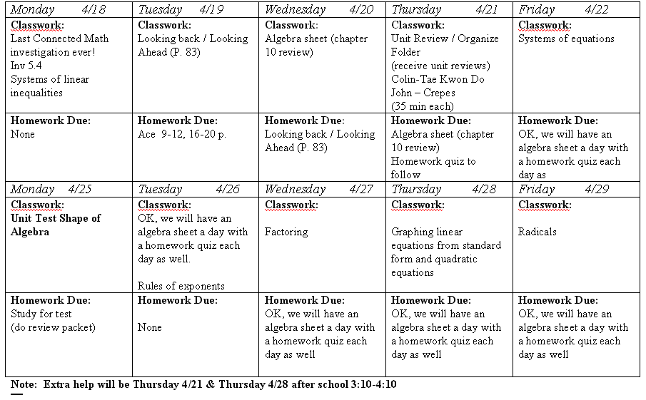 Science homework help 8th grade