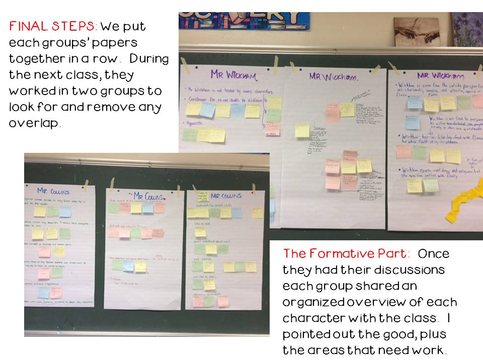 Chart Paper, Postits and Formative Assessment Room 213
