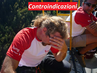 CONTROINDICAZIONI