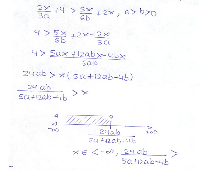 Ejercicios Resueltos Ejercicio 4 de inecuaciones de primer grado