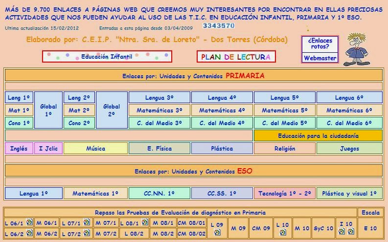 MÁS DE 10.000 ENLACES A PÁGINAS WEB