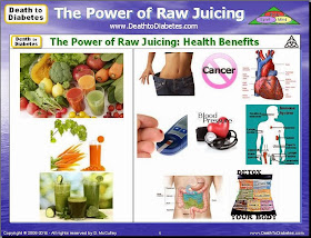 Power of Raw Juicing: Health Benefits