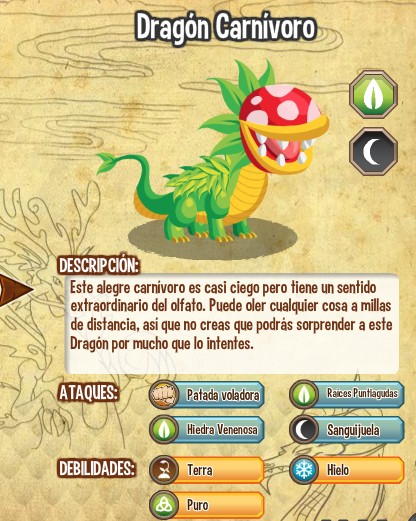 Dragon Carnivoro