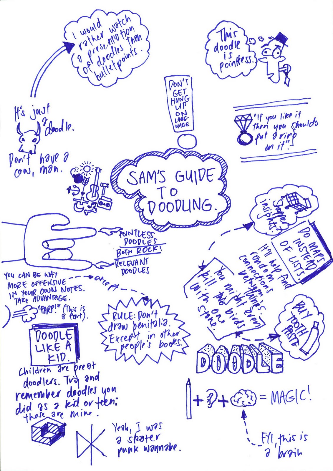 Never get out of the boat sam's guide to doodling