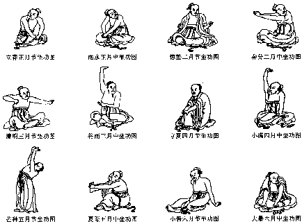 how to have sex with man sexual qigong exercises for males
