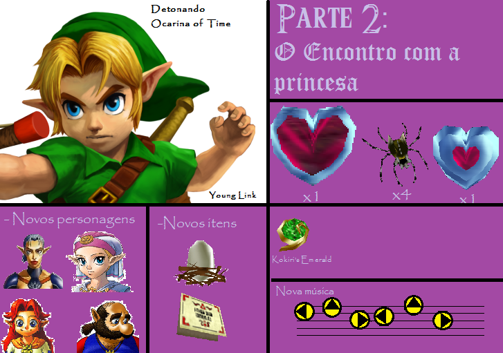 The Legend of Zelda Ocarina of Time completa 17 anos de idade