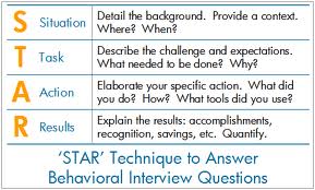 what is the star method of interviewing