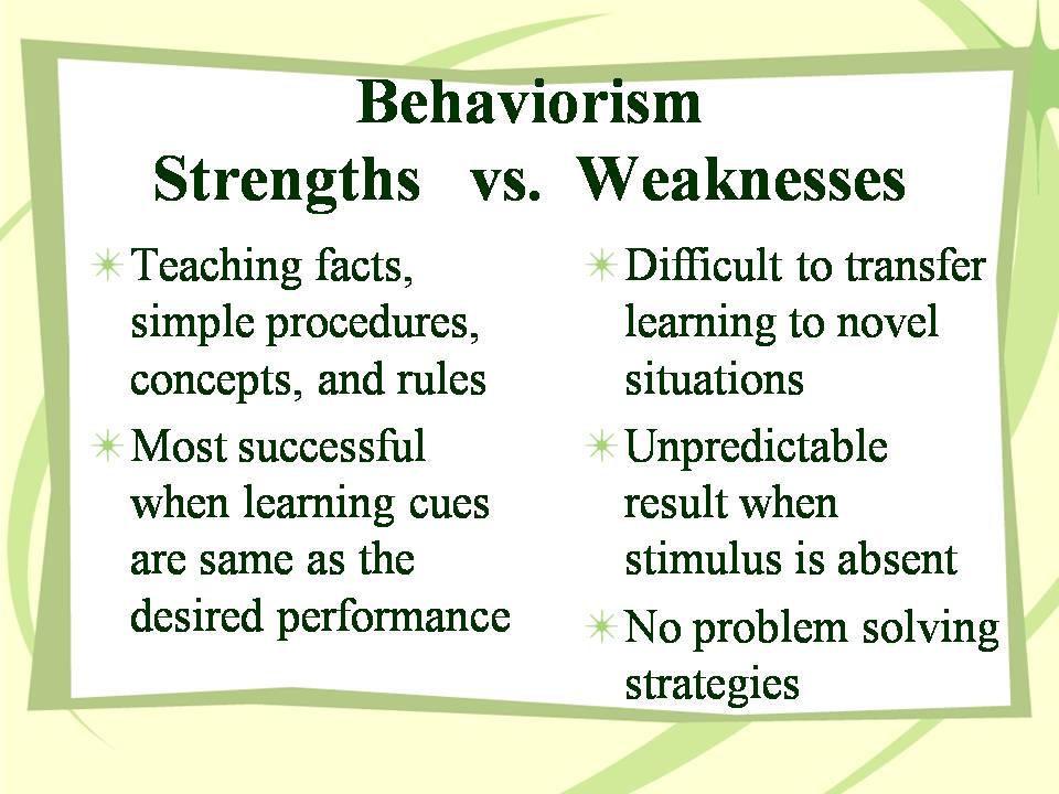 Behaviorism, cognitivism, constructivism: comparing 