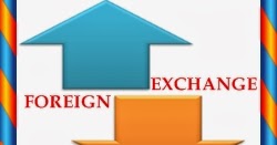 Tip sukses trading forex
