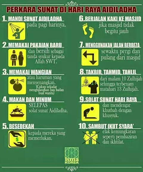 Global: Perkara Sunat Hari Raya Aidiladha