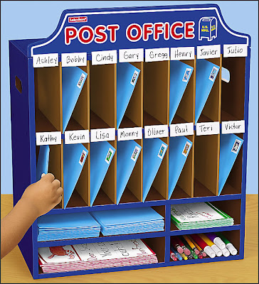 mail sorter job description mail sorter job description