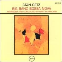 Gary McFarland Orchestra, The - The Jazz Version - How To Succed In Business Without Really Trying Gary McFarland Orchestra, The - The Jazz Version - How To Succed In Business Without Really Trying