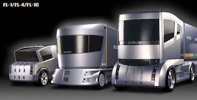 evolucion evolucion