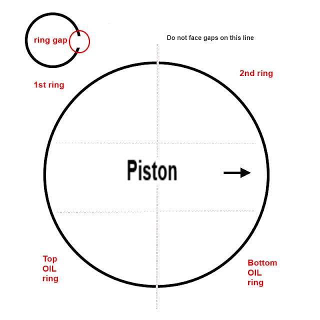 JoTuned Installing piston rings and spiral lock for b18 b20 d16 honda acura piston