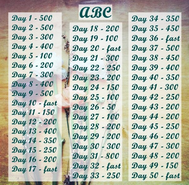 Food to burn abs fat image 6