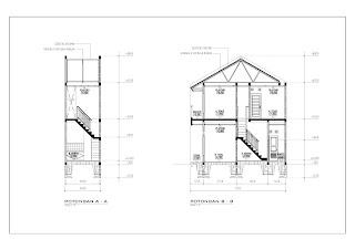 Gambar rumah mungil di Tangerang | Rancangan Rumah dan Tata Ruang