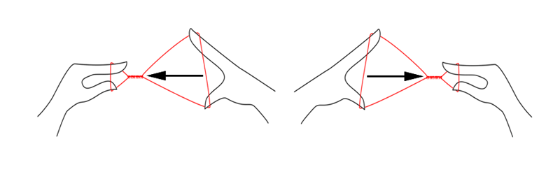 Eyebrow Threading - practice moving the shuttle