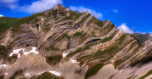 constructive processes that build mountains simple constructive processes that build mountains simple