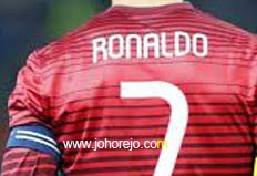daftar nama pemain sepak bola termahal, paling mahal 2015