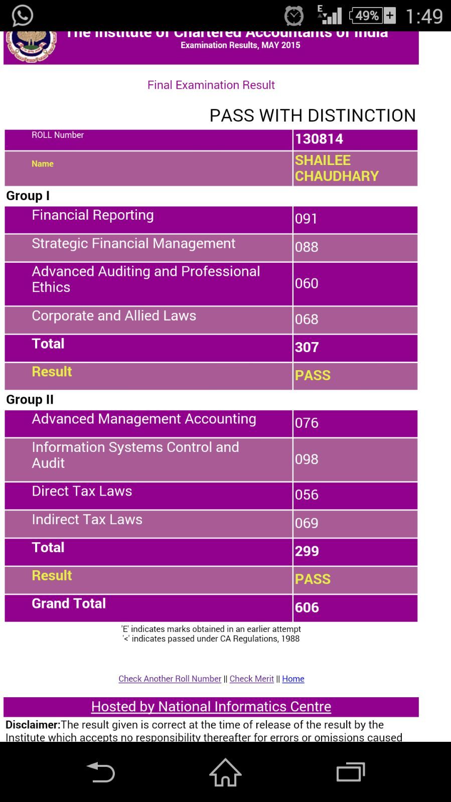 TO CA GROUPS STORY OF CA FINAL MAY '15 AIR 1 SHAILEE CHAUDHARY MOTIVATIONAL STORY