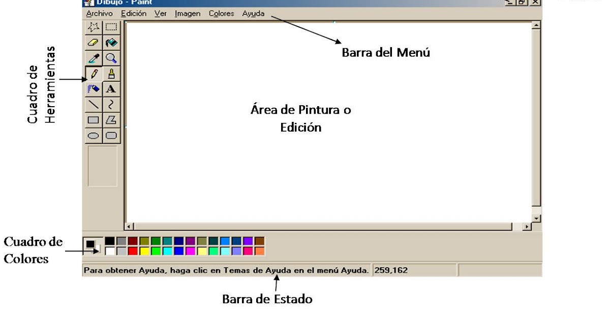 Programación SMJ! ventana de paint con sus partes