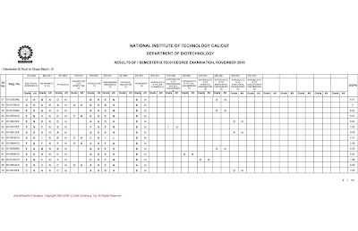 Maths c3 coursework newton raphson photo 1