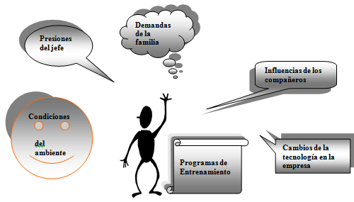GRUPOS EN LA ORGANIZACION EN PSICOLOGIA grupos en la organizacion en psicologia: