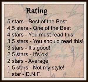 Rating