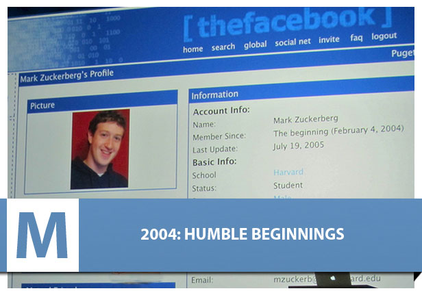 in Mark Zuckerberg's room in Mark Zuckerberg's room