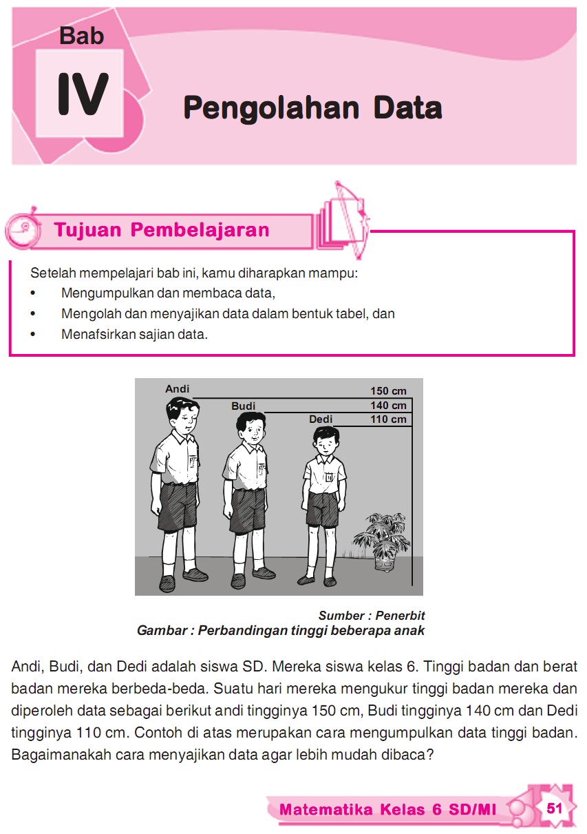 os2kangkung: MATEMATIKA SD/MI KELAS 6 BAB 4 PENGOLAHAN DATA os2kangkung: MATEMATIKA SD/MI KELAS 6 BAB 4 PENGOLAHAN DATA