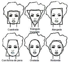 Tipos+De+Flecos http://modayest.blogspot.com/2012/05/cortes-de-pelo-para-cada-tipo-de-cara.html