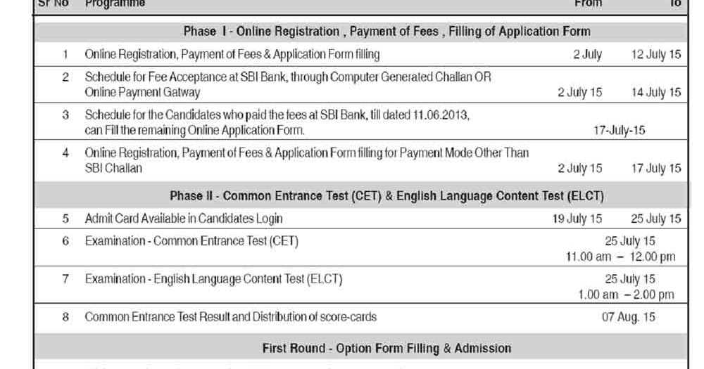 Maharashtra B.Ed Admission 2015 Details, Apply Online