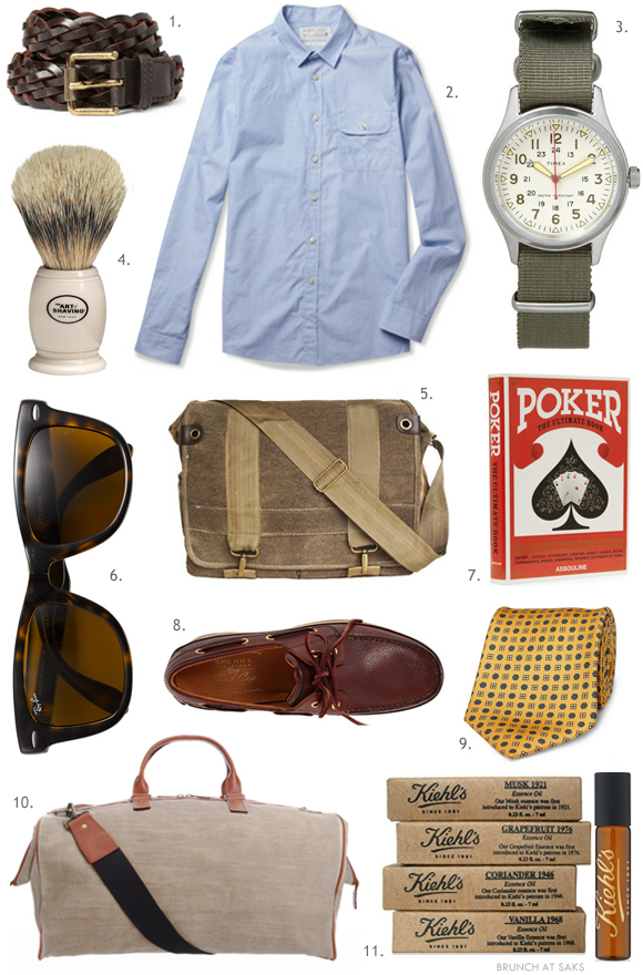 Father&rsquo;s Day Gift Ideas | B.A.S Blog
