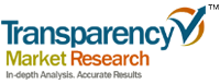 Bariatric Surgical Devices Market