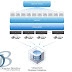 Virtual SAN: armazenamento compartilhado definido por software