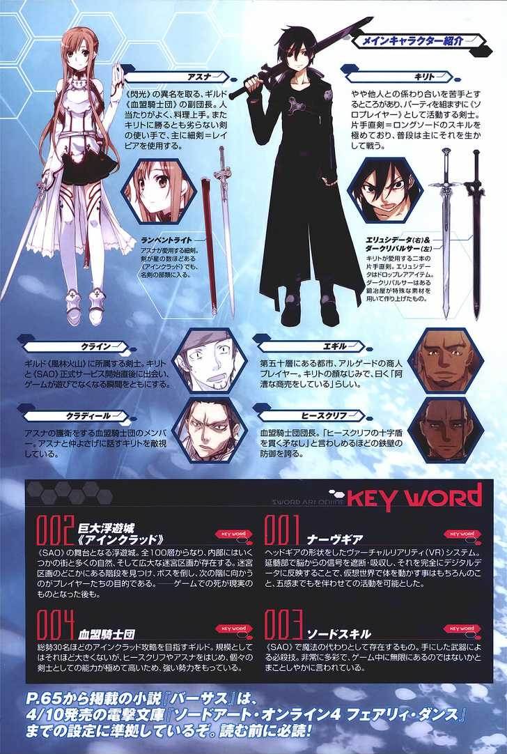 Sword Art Online 1 Sword+Art+Online+1+ReadManga TH009 Sword Art Online 1