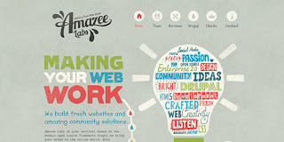 Amazee Labs Amazee Labs
