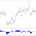AUDUSD Continue Bearish Elliott Wave 18 July 2014